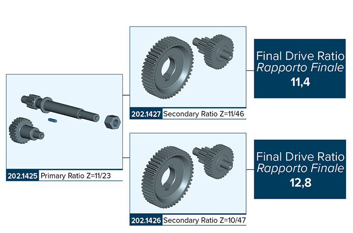Coppia ingranaggi Polini rapporto lungo 11-46 denti Piaggio Ciao SI Bravo Boxer con variatore